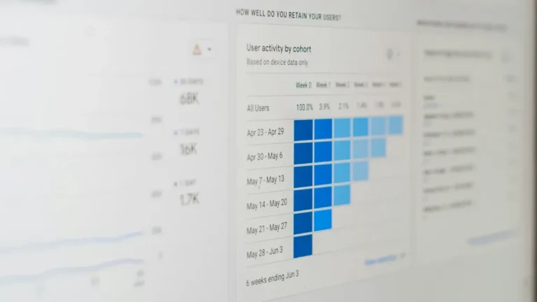 Pantalla de ordenador con un dashboard de analítica y gráfico de barras